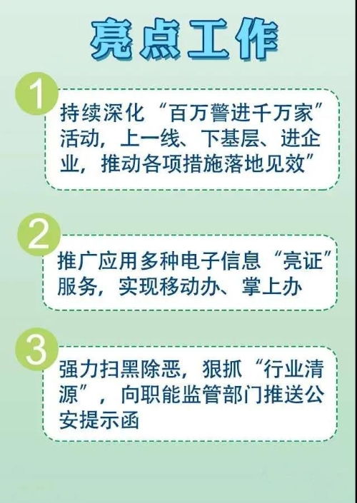 靠前服務 精準護航 山東公安為經濟社會發展注入強勁“平安動能”