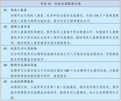 政策解讀與戰(zhàn)略機(jī)遇——《十四五規(guī)劃》下中國(guó)國(guó)際工程咨詢業(yè)的發(fā)展前景與咨詢服務(wù)轉(zhuǎn)型